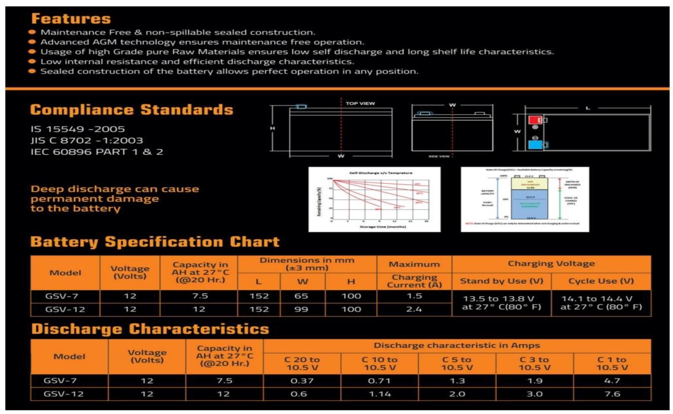 VRLA Battery for UPS